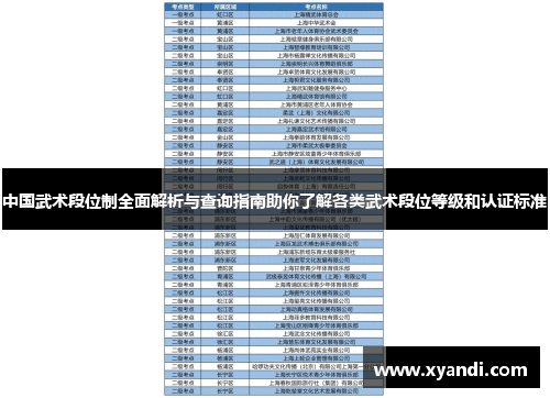 中国武术段位制全面解析与查询指南助你了解各类武术段位等级和认证标准